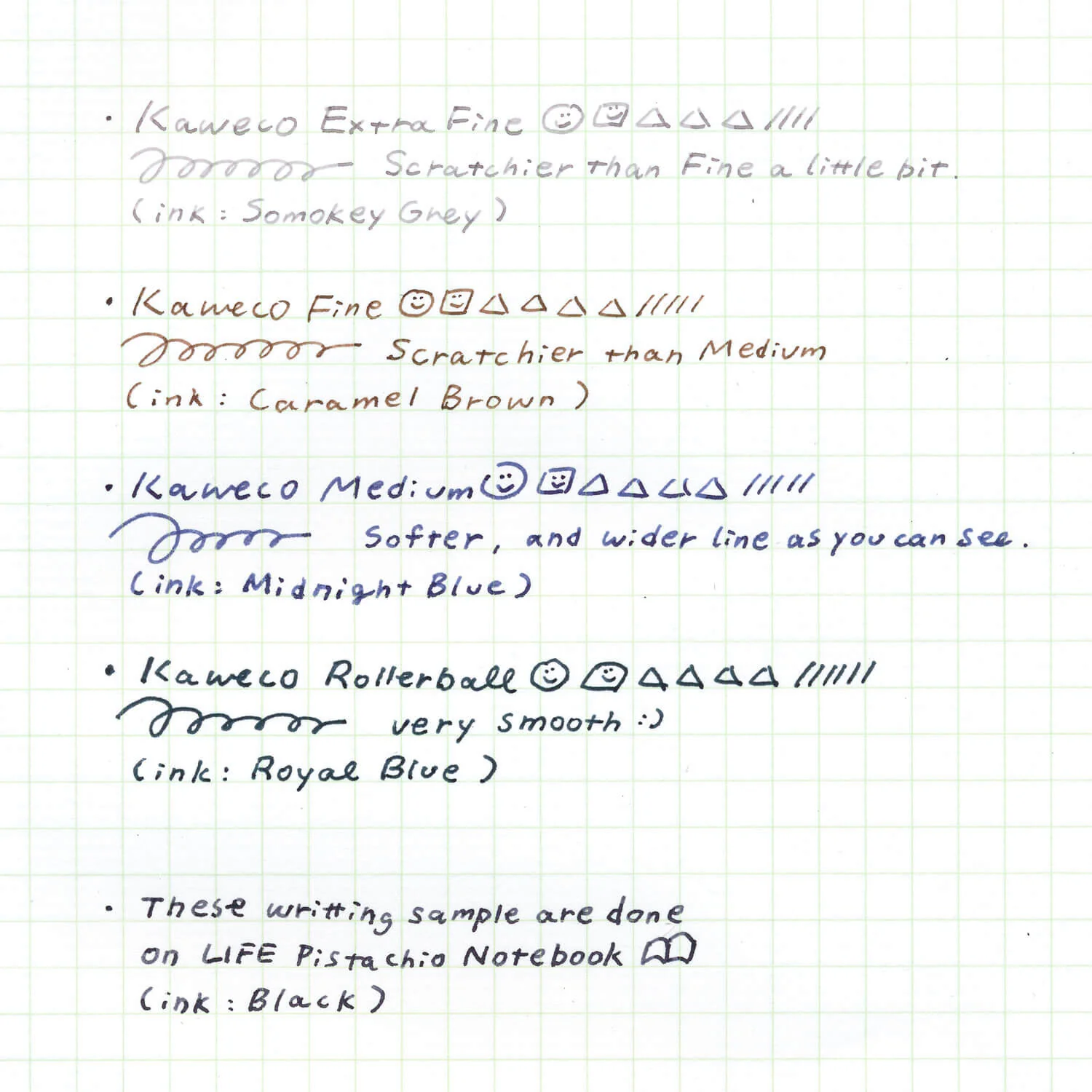 Kaweco Liliput Fountain Pen/ Brass Wave - Image 8